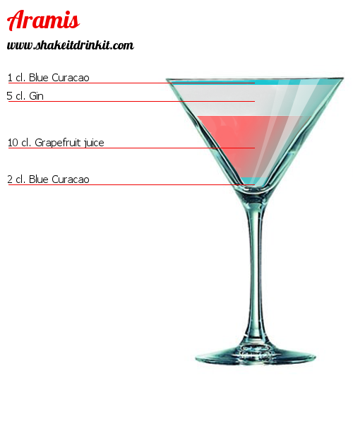 Cocktail ARAMIS