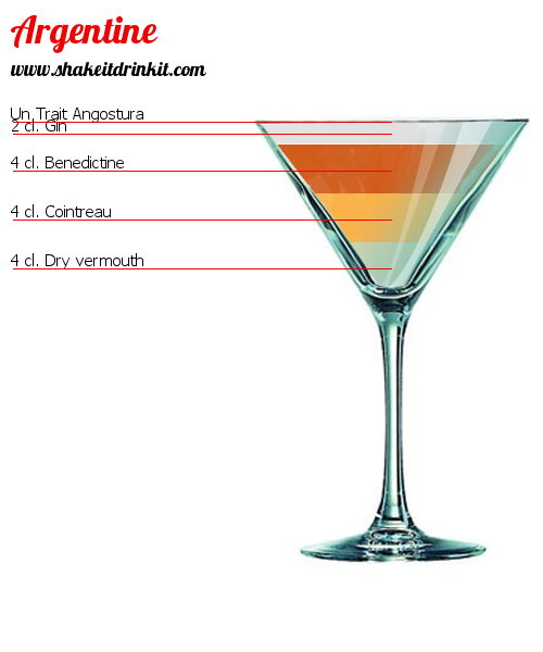 Cocktail Argentine