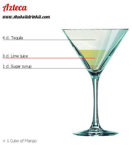Cocktail AZTECA