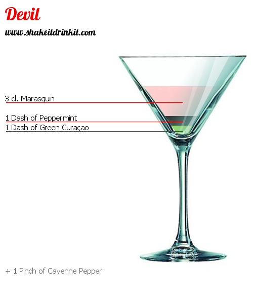 Cocktail Recipe BLACKCURRANT TEQUILA Cocktail BLACKCURRANT TEQUILA