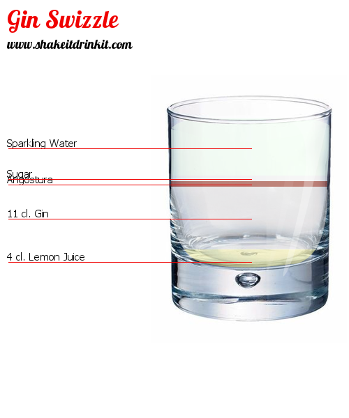 Cocktail Recipe BOBBY BURNS (Variante) Cocktail BOBBY BURNS (Variante)