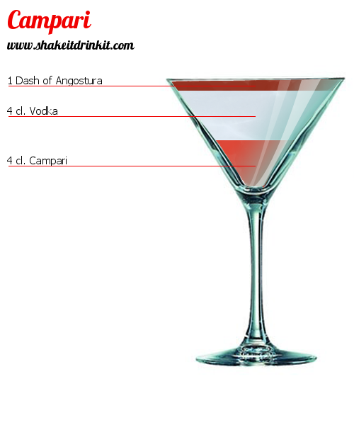 Campari Cocktail : Recipe, and reviews -
