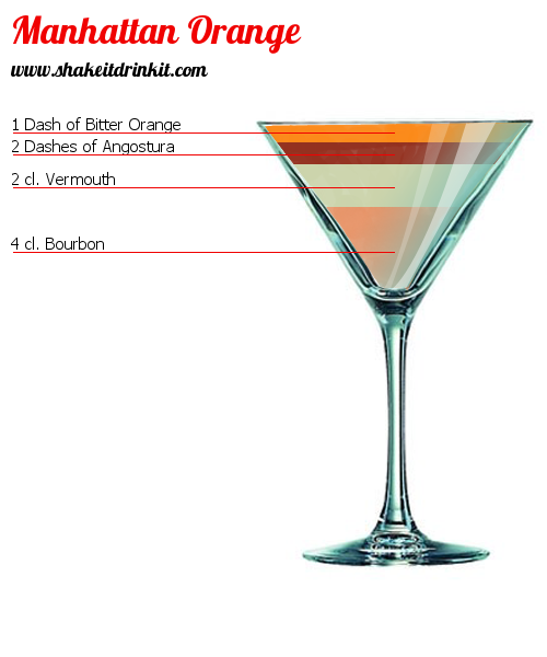 Cocktail Recipe CHAMPION Cocktail CHAMPION
