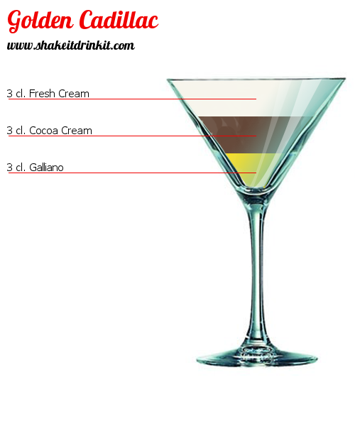 Cocktail Recipe CRAN ROSE Cocktail CRAN ROSE