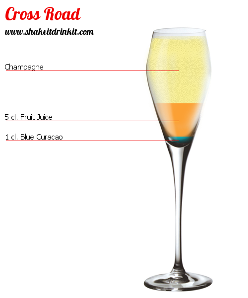 Cocktail Recipe CROSS ROAD Cocktail CROSS ROAD
