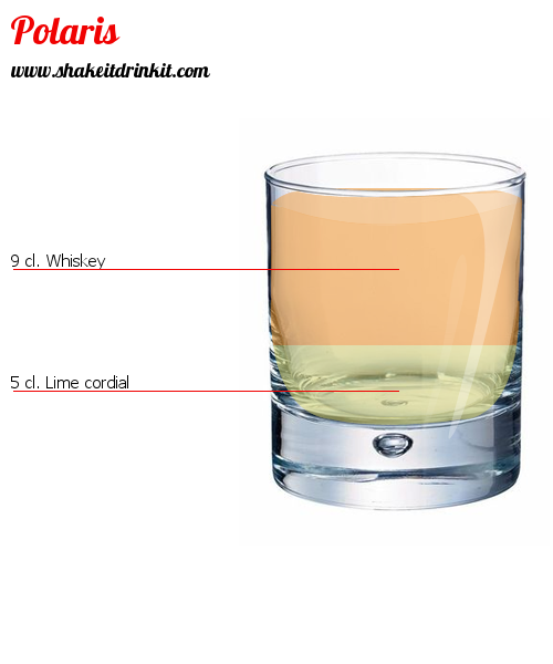 Cocktail Recipe DEB Cocktail DEB