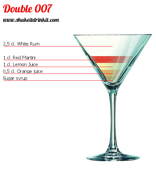 Double 007 Cocktail Recipe Instructions And Reviews Shakeitdrinkit Com