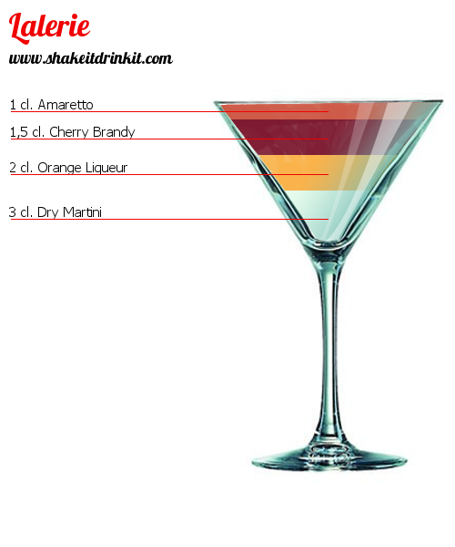 Cocktail Recipe EGG ROSE Cocktail EGG ROSE