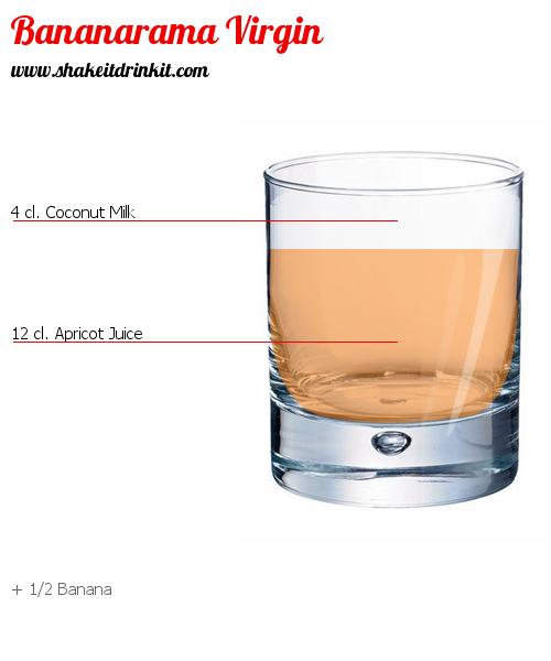 Cocktail Recipe FAVELLA Cocktail FAVELLA