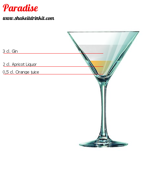 Cocktail Recipe INDISCRETION Cocktail INDISCRETION