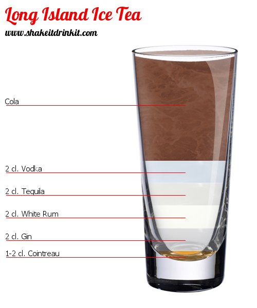 http://www.shakeitdrinkit.com/recette/long-island-ice-tea-cocktail-377.png