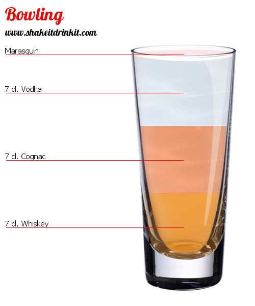Cocktail Recipe NOEL Cocktail NOEL