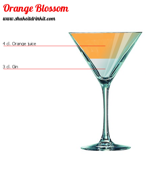 2 Miniatura Orange Blossom No.1 cócteles en vasos de martini 