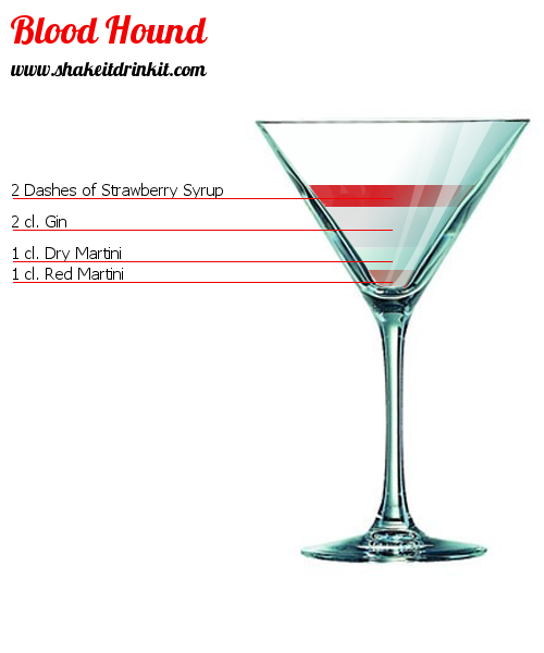 Cocktail Pussy Cat Cocktail Pussy Cat