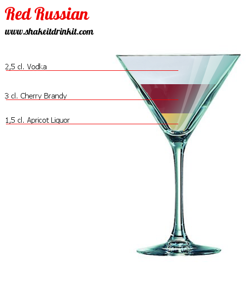 Red Russian Cocktail : Recipe, instructions reviews - Shakeitdrinkit.com