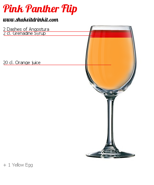 Related image