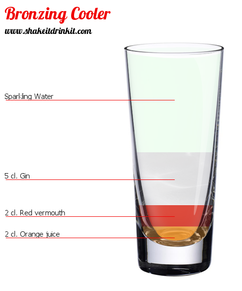 Cocktail Recipe 42ND STREET Cocktail 42ND STREET