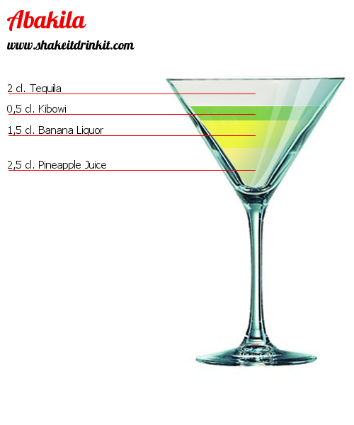 Cocktail ABAKILA