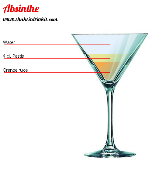 Cocktail ABSINTHE