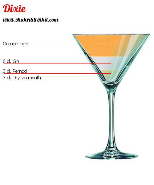 Cocktail Recipe ADMIRAL Cocktail ADMIRAL
