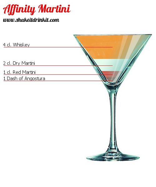 Cocktail AFFINITY MARTINI