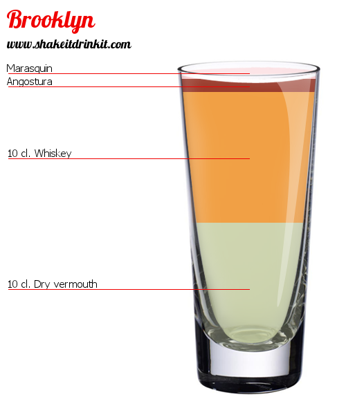 Cocktail Recipe AFTERGLOW SUNRISE Cocktail AFTERGLOW SUNRISE