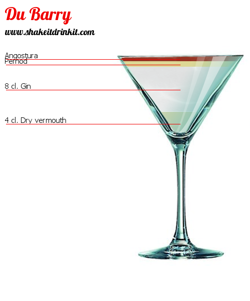 Cocktail Recipe ALBEMARIE FIZZ Cocktail ALBEMARIE FIZZ
