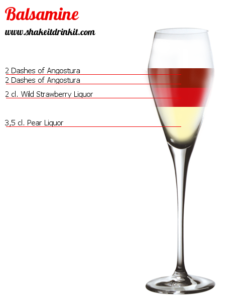 Cocktail Recipe ALBERMARLE FIZZ Cocktail ALBERMARLE FIZZ