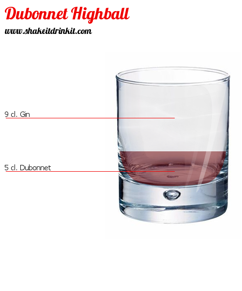 Alexander Cocktail Recipe, instructions and reviews