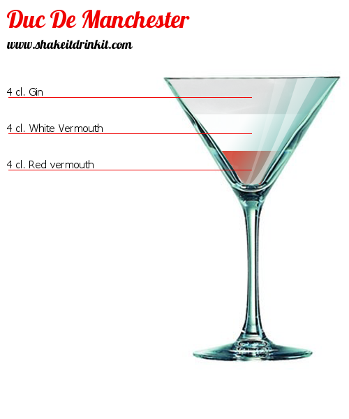 Cocktail Recipe ALEXANDER III Cocktail ALEXANDER III