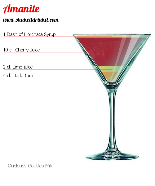 Cocktail AMANITE