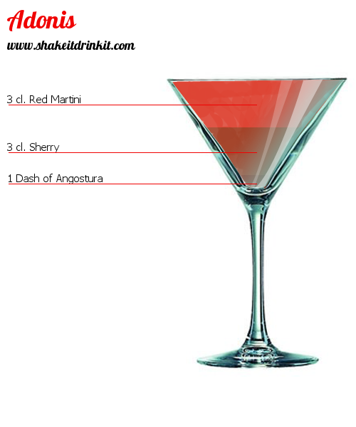 Cocktail Recipe ANTHURIUM Cocktail ANTHURIUM