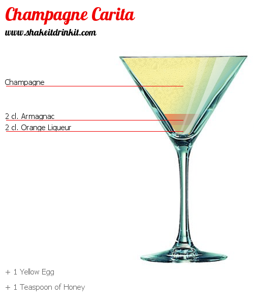Cocktail Recipe APICIUS Cocktail APICIUS