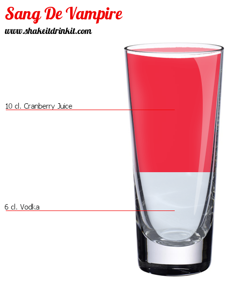 Arcadia Cocktail Recipe, instructions and reviews