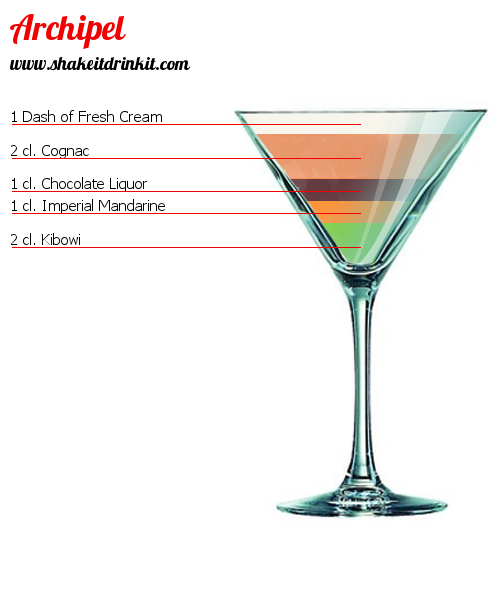 Cocktail ARCHIPEL