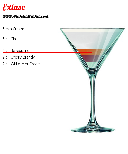 Cocktail Recipe ART DIRECTOR Cocktail ART DIRECTOR