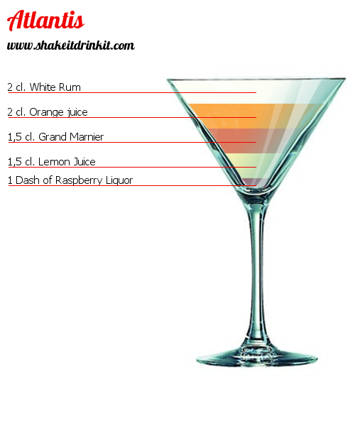 Cocktail ATLANTIS