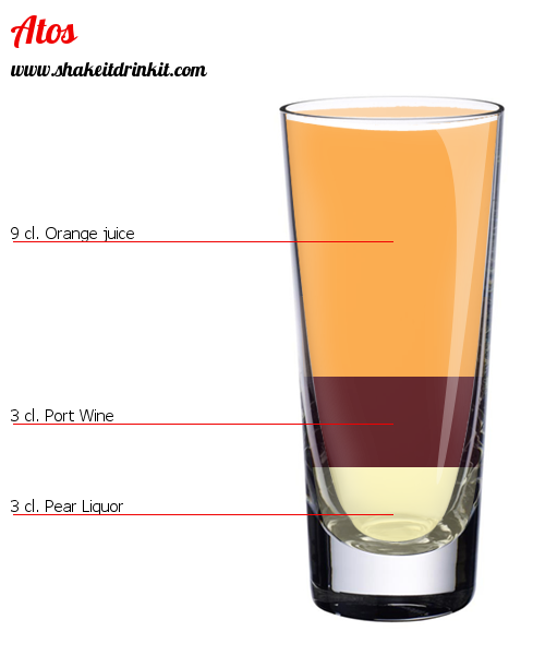 Cocktail Recipe ATOS Cocktail ATOS