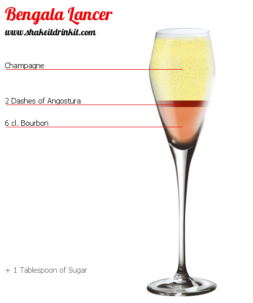 Cocktail Recipe AVOCAT FLIP Cocktail AVOCAT FLIP
