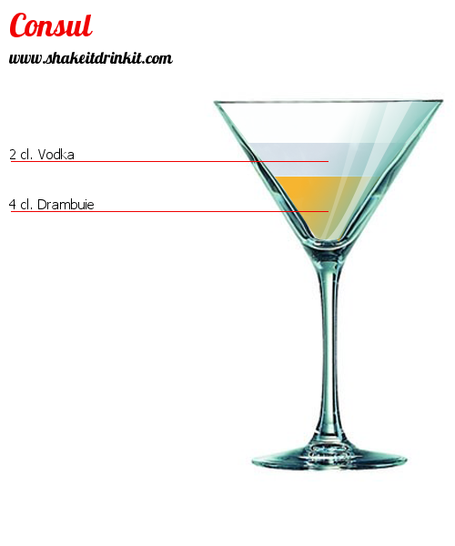 Cocktail Recipe B & C Cocktail B & C