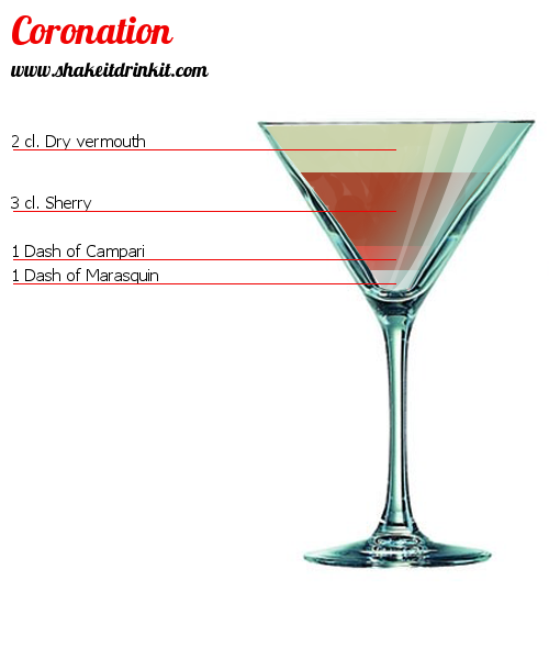 Cocktail Recipe BACARDI Cocktail BACARDI