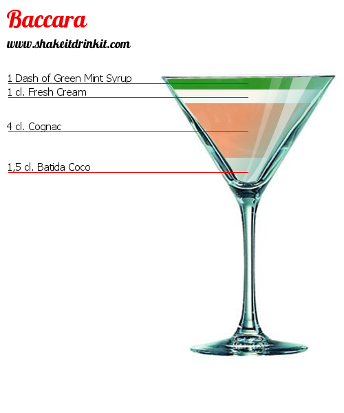 Cocktail BACCARA