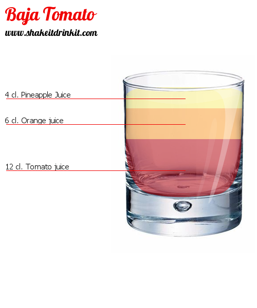 Cocktail Recipe BAJA TOMATO Cocktail BAJA TOMATO