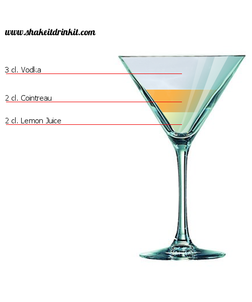 Cocktail Recipe BALALAÏKA Cocktail BALALAÏKA
