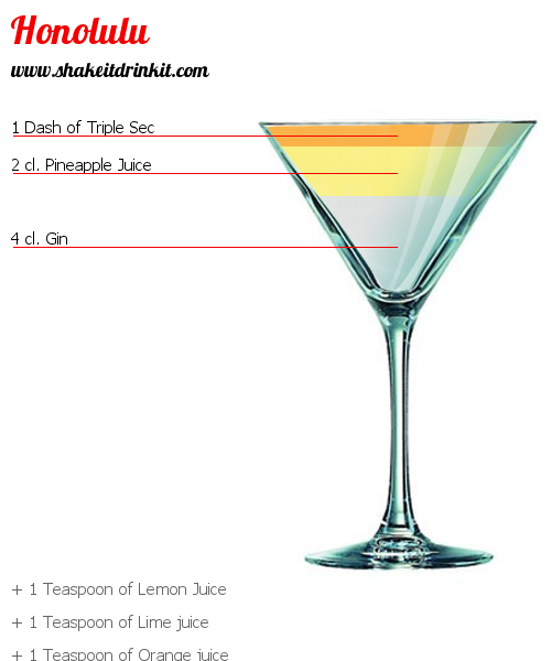 Cocktail Recipe BANANA DAIQUIRI Cocktail BANANA DAIQUIRI