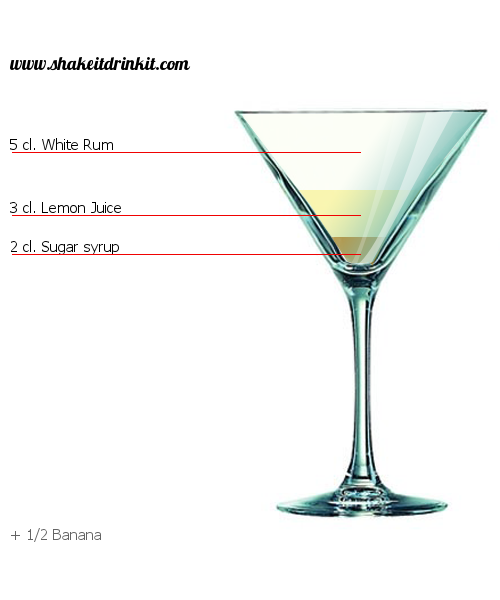 Cocktail Recipe BANANA DAÏQUIRI Cocktail BANANA DAÏQUIRI