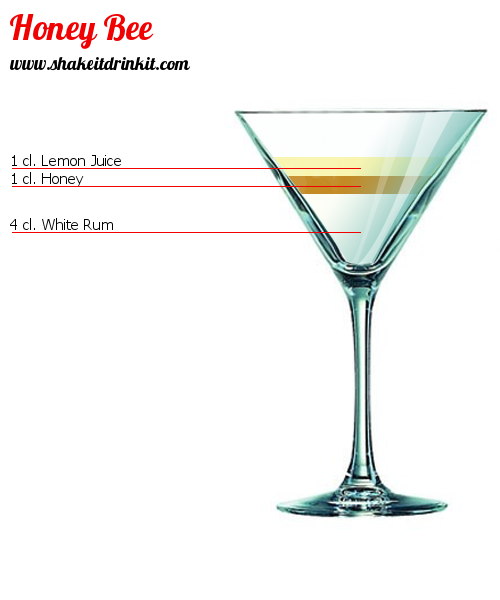 Cocktail Recipe BEACHCOMBER Cocktail BEACHCOMBER
