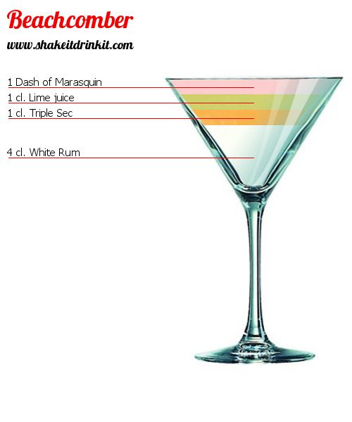 Cocktail Recipe BEACHCOMBER Cocktail BEACHCOMBER