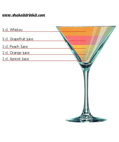 Cocktail BELLE ÎLE