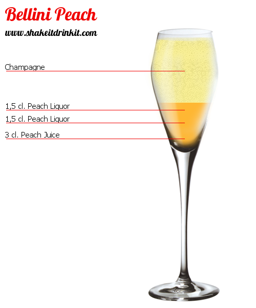 Cocktail Recipe BELLINI Peach Cocktail BELLINI Peach